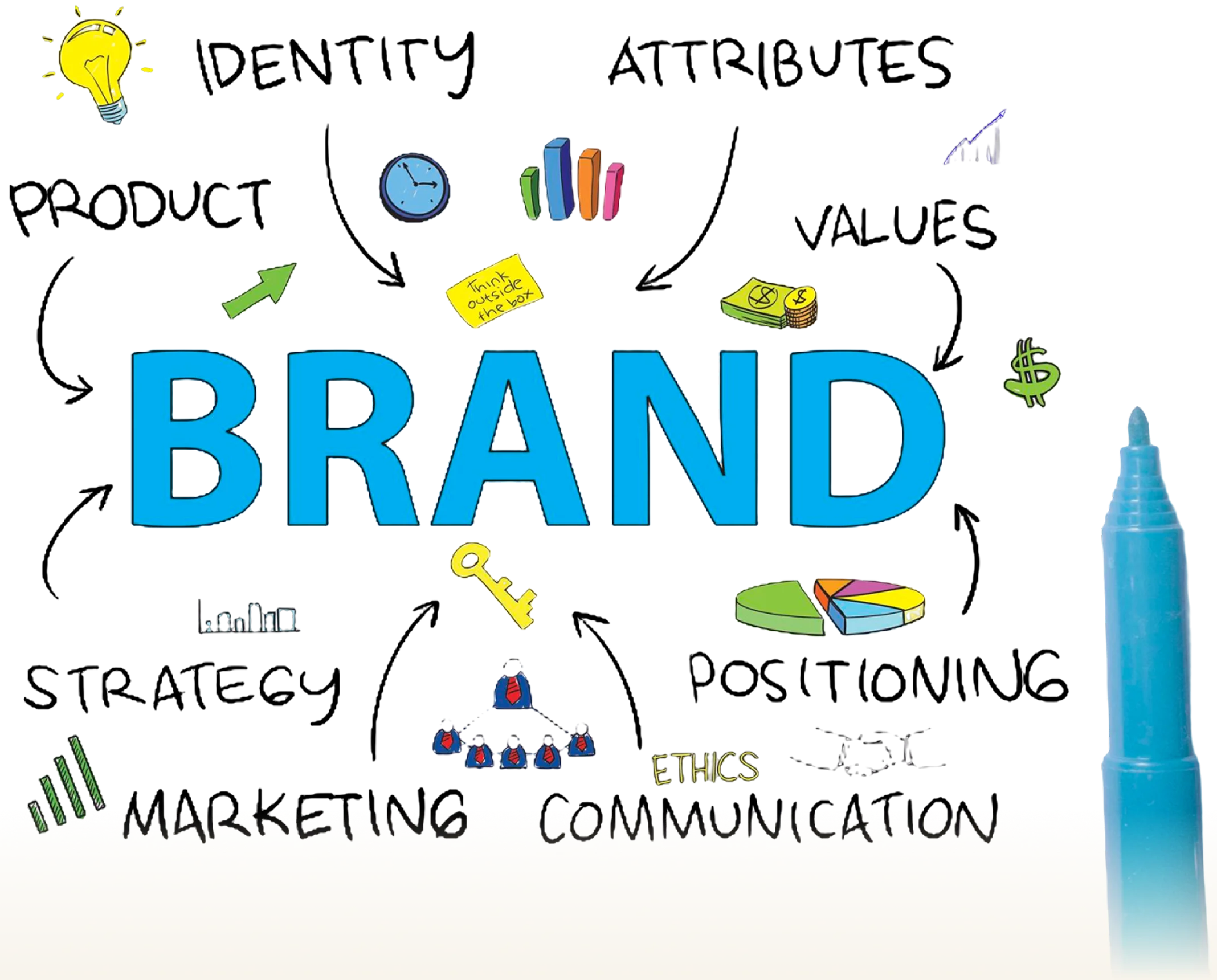 Business brand color palette