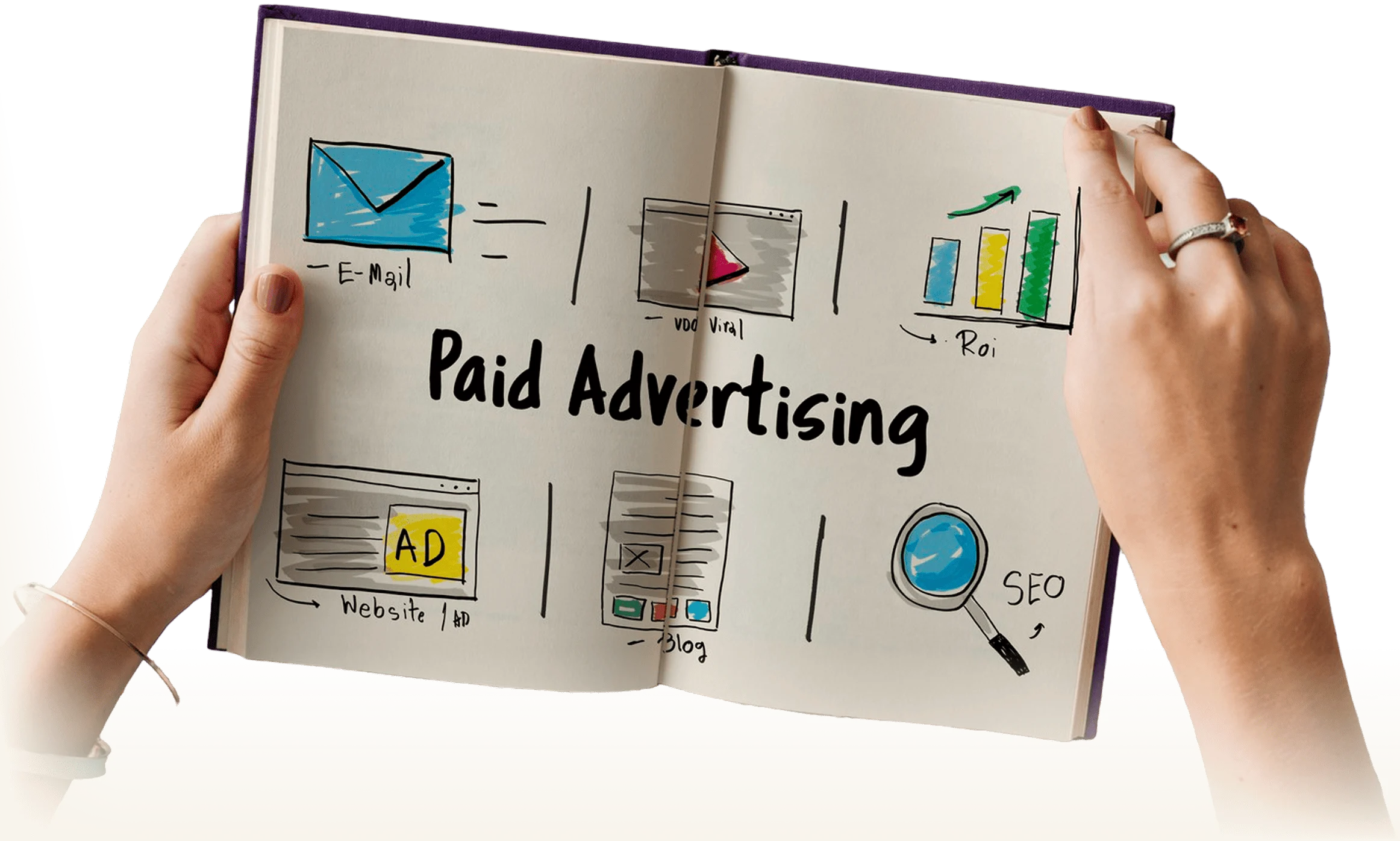 Conversion focused website copy example