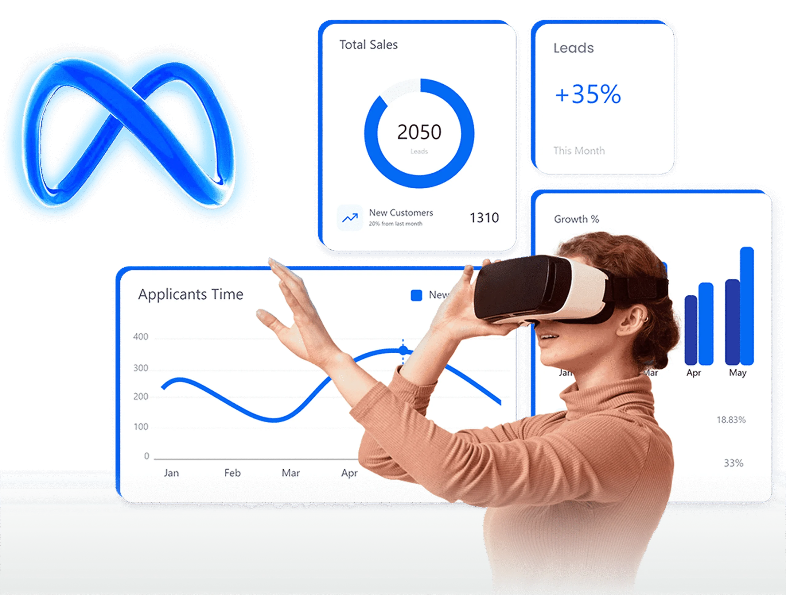 Meta ads management campaign dashboard