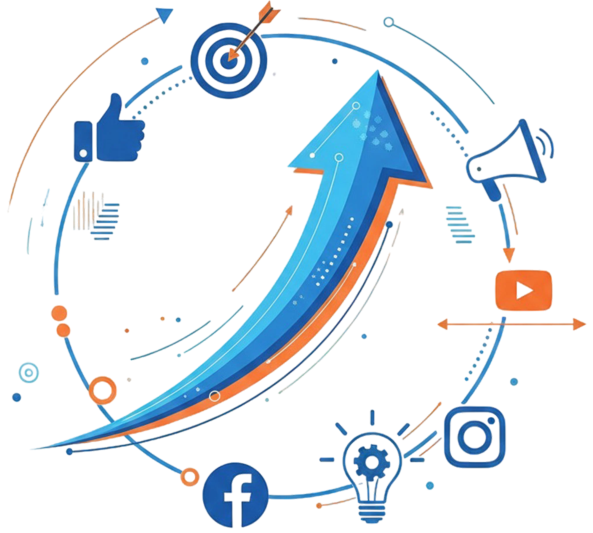 PPC campaign performance analysis